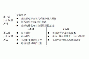 2016 CSP Focusȷй۽ᣨ3.24~25αԤ